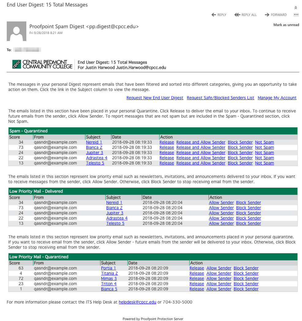 proofpoint user digest