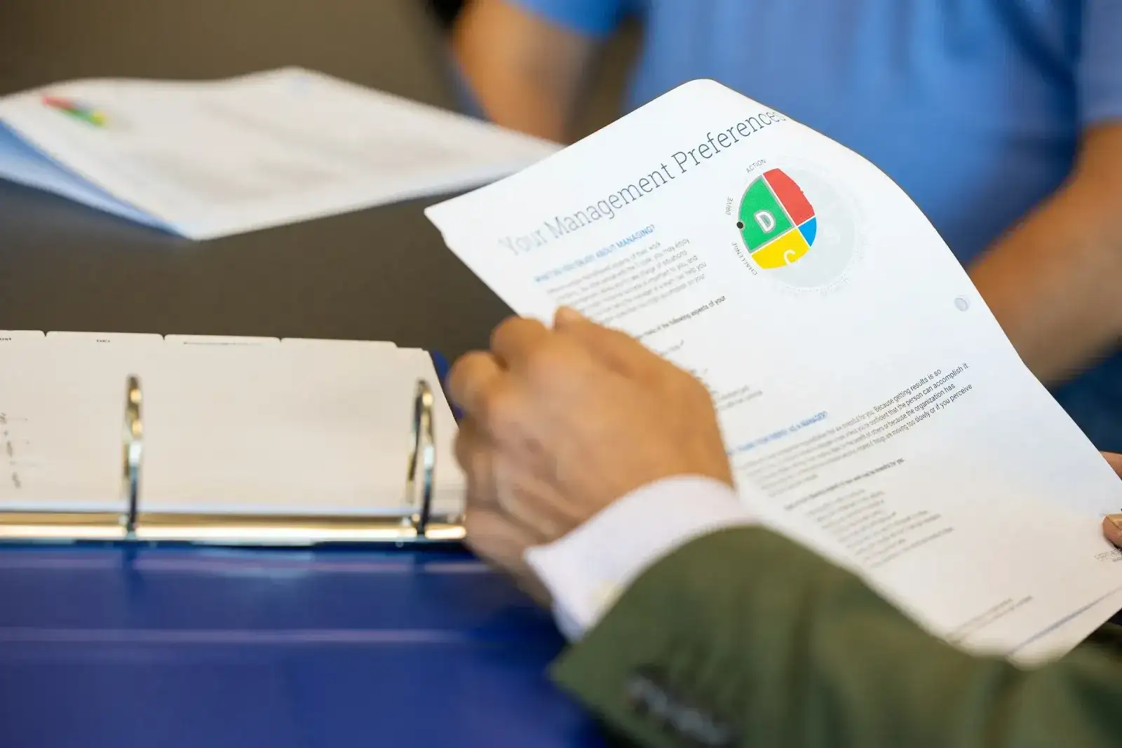 Closeup of hand holding report titled “Your management preferences” with other binders and papers on table in front.